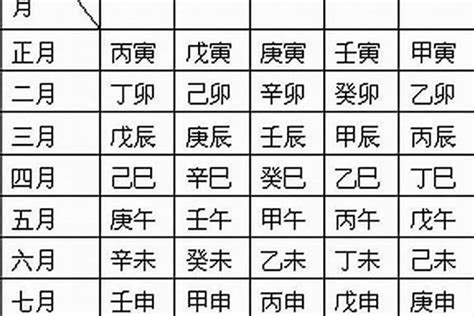 8字算法|生辰八字算命、五行喜用神查询（免费测算）